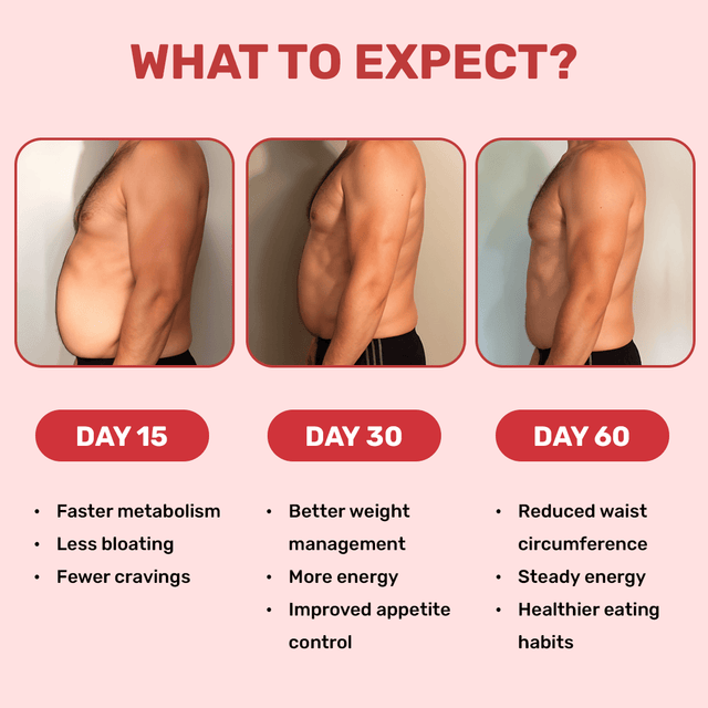 Lung, Liver & Gut Cleanse Combo
