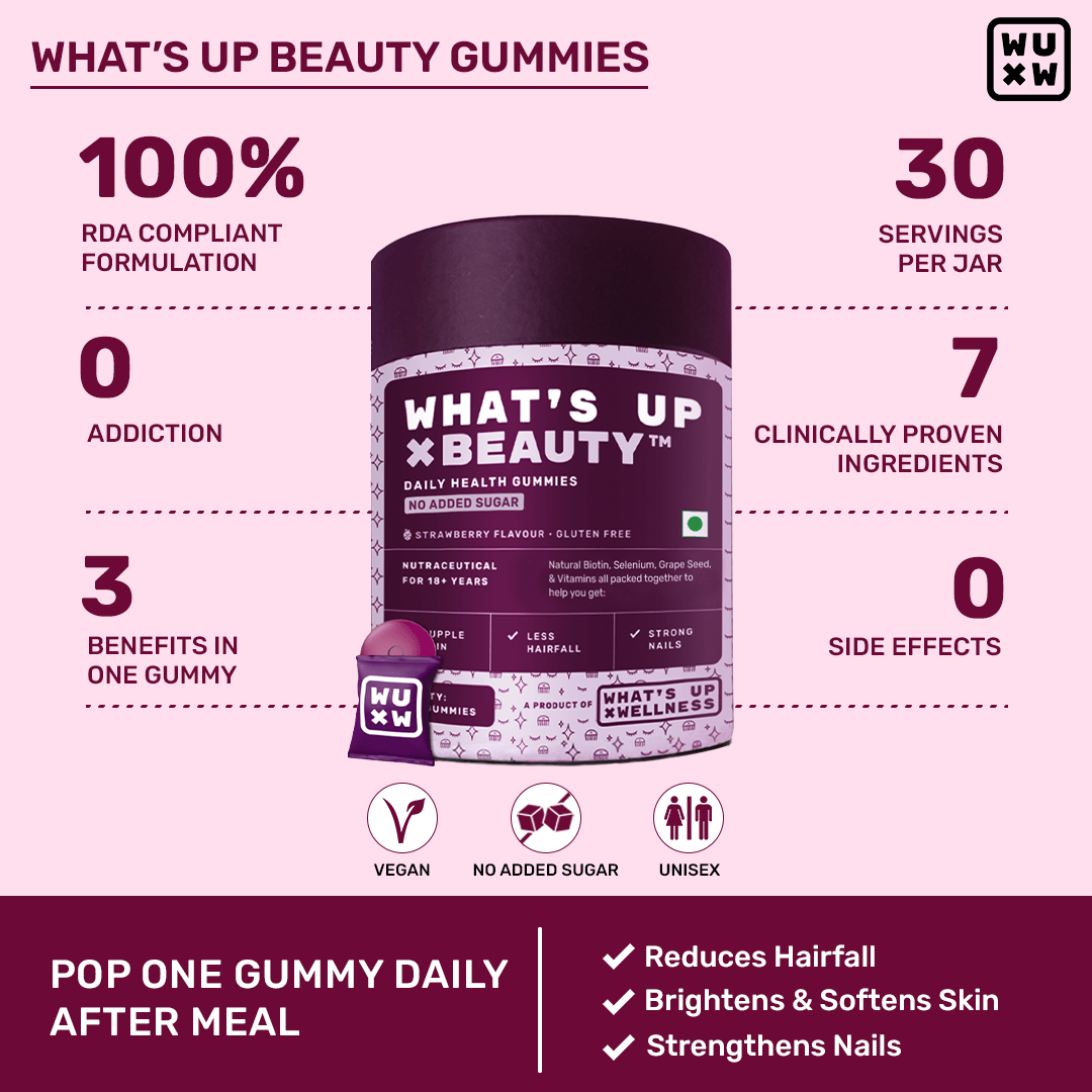 Biotin Gummies For Hair Growth