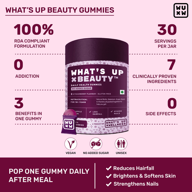 Biotin Gummies For Hair Growth