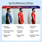 Day & Night Weight Loss Combo