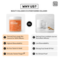 Beauty Collagen - 80 Gms