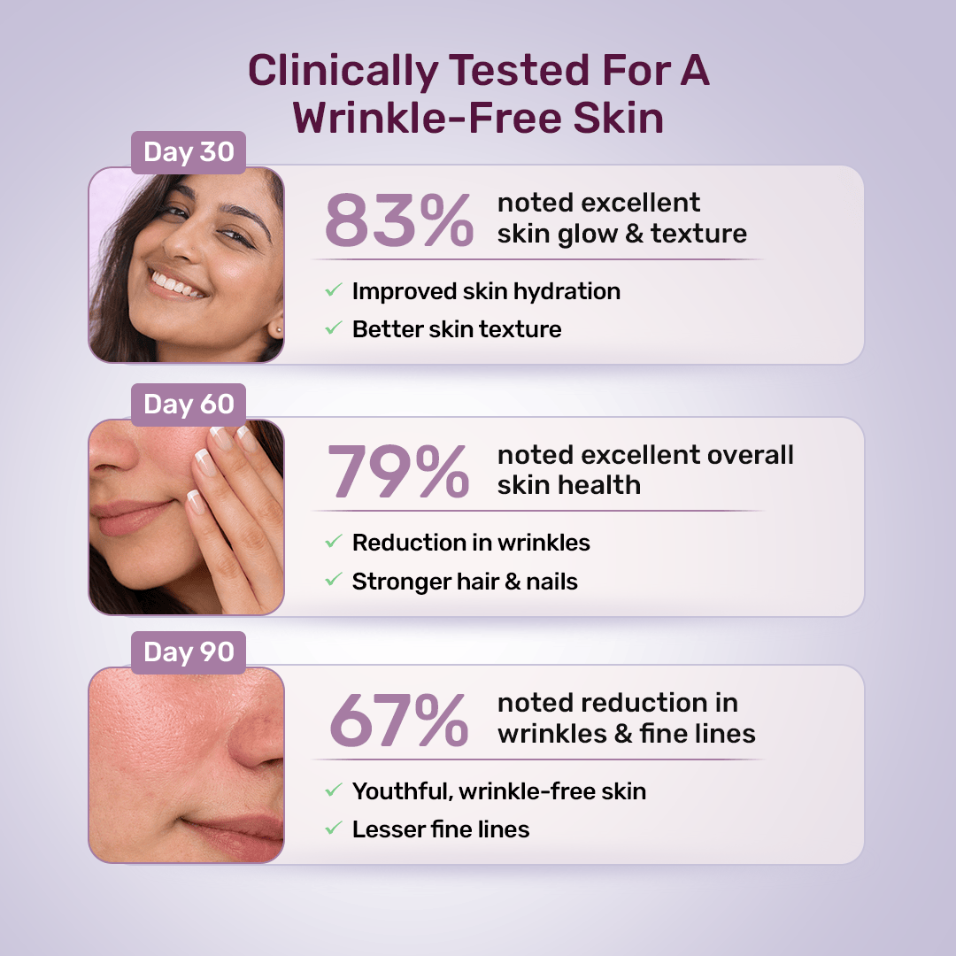Beauty Collagen
