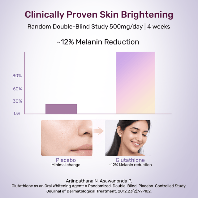 Beauty Collagen