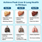 Lung & Liver Detox Capsules
