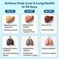 Lung & Liver Detox Capsules