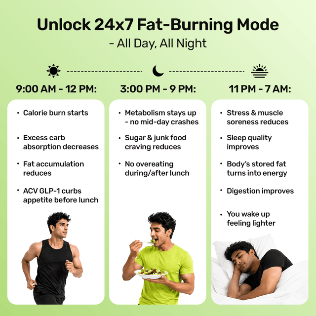 Non-Stop Fat Burn Trio