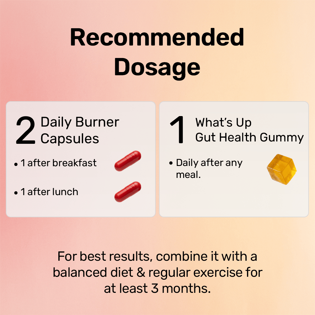 Burn & Digest Combo