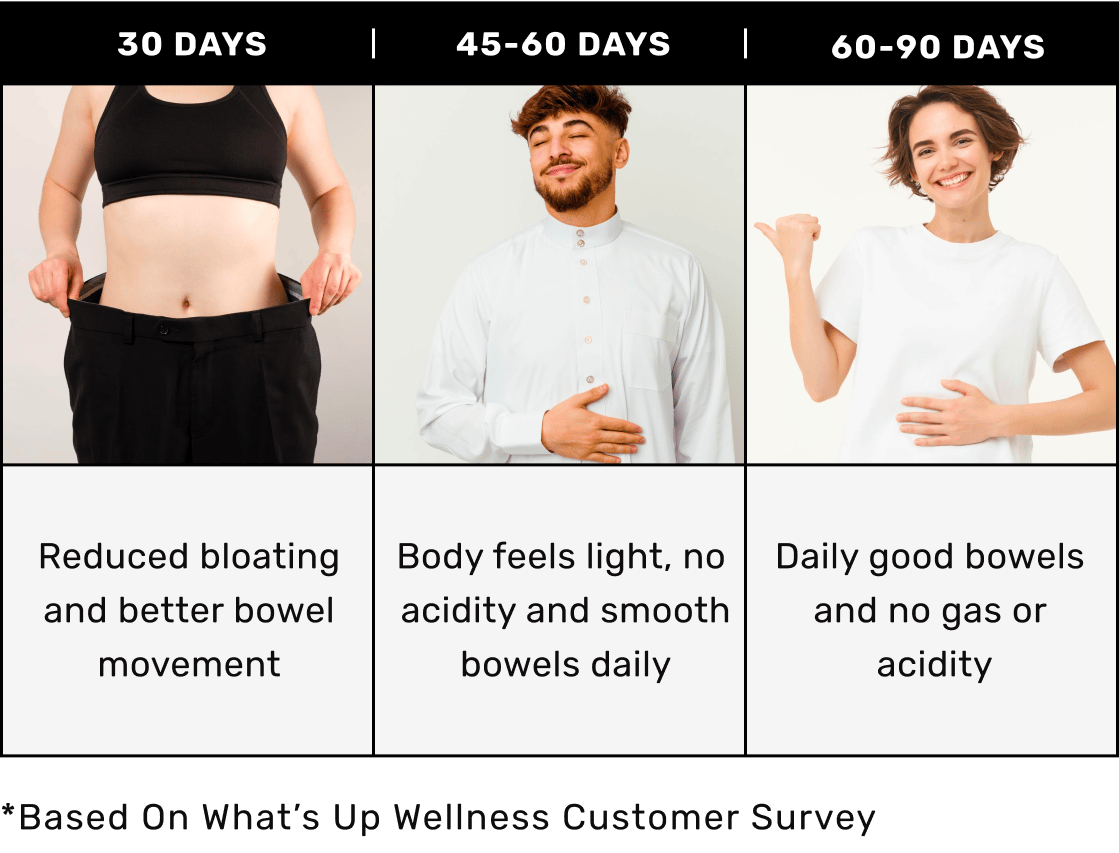 files/Gut-Health-banner.png