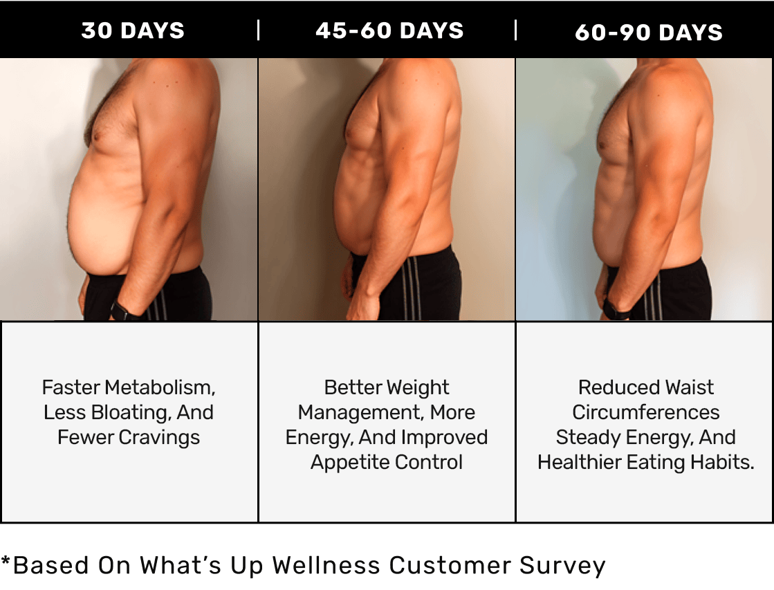 files/Gut-Health-banner_-_fat.png