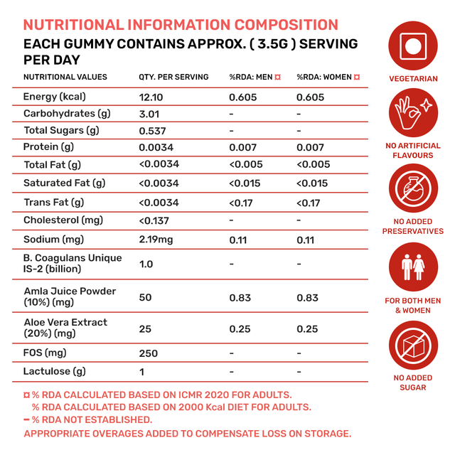 Lung, Liver & Gut Cleanse Combo