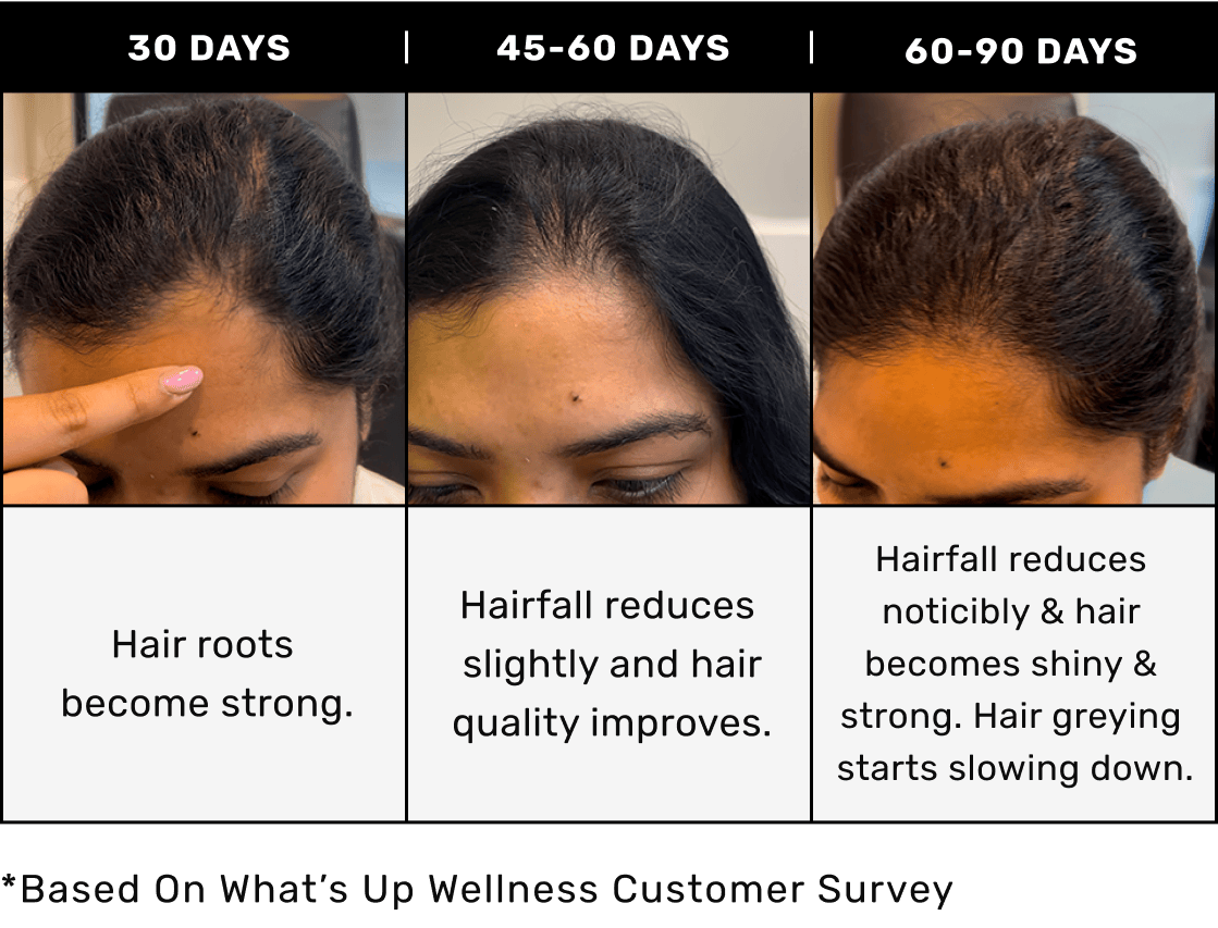 files/Hairfall-banner_acc9d574-3b01-42dd-b4da-f5cc0a69e407.png