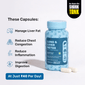 Lung & Liver Detox Capsules