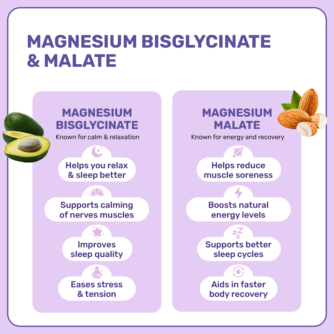 MagBliss Magnesium - 60 Capsules