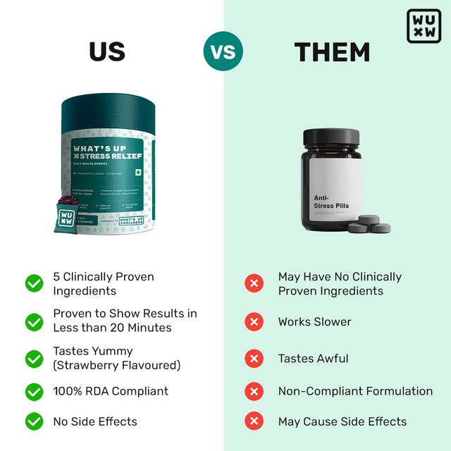 Benefits Of What's Up Wellness Stress Relief Tablet Gummies